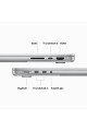 Macbook Pro M3 14" Gümüş 8gb 512gb Ssd MR7J3TU/A Macbook Pro M3 14" Gümüş 8gb 512gb Ssd MR7J3TU/A