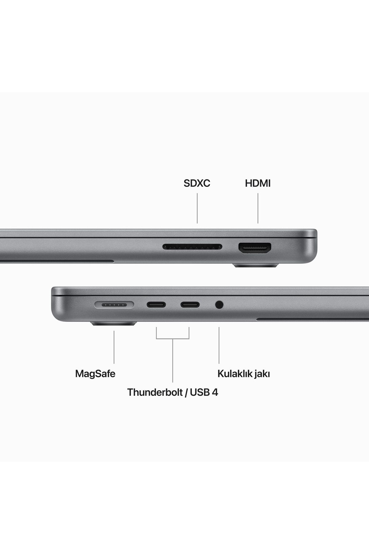 Macbook Pro M3 14" Uzay Gri 8gb 1TB Ssd MTL83TU/A Macbook Pro M3 14" Uzay Gri 8gb 1TB Ssd MTL83TU/A