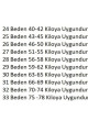 PALAZZO KAHVE %100 PAMU Yüksek Bel BOL PAÇA Pantolon PALAZZO KAHVE %100 PAMU Yüksek Bel BOL PAÇA Pantolon