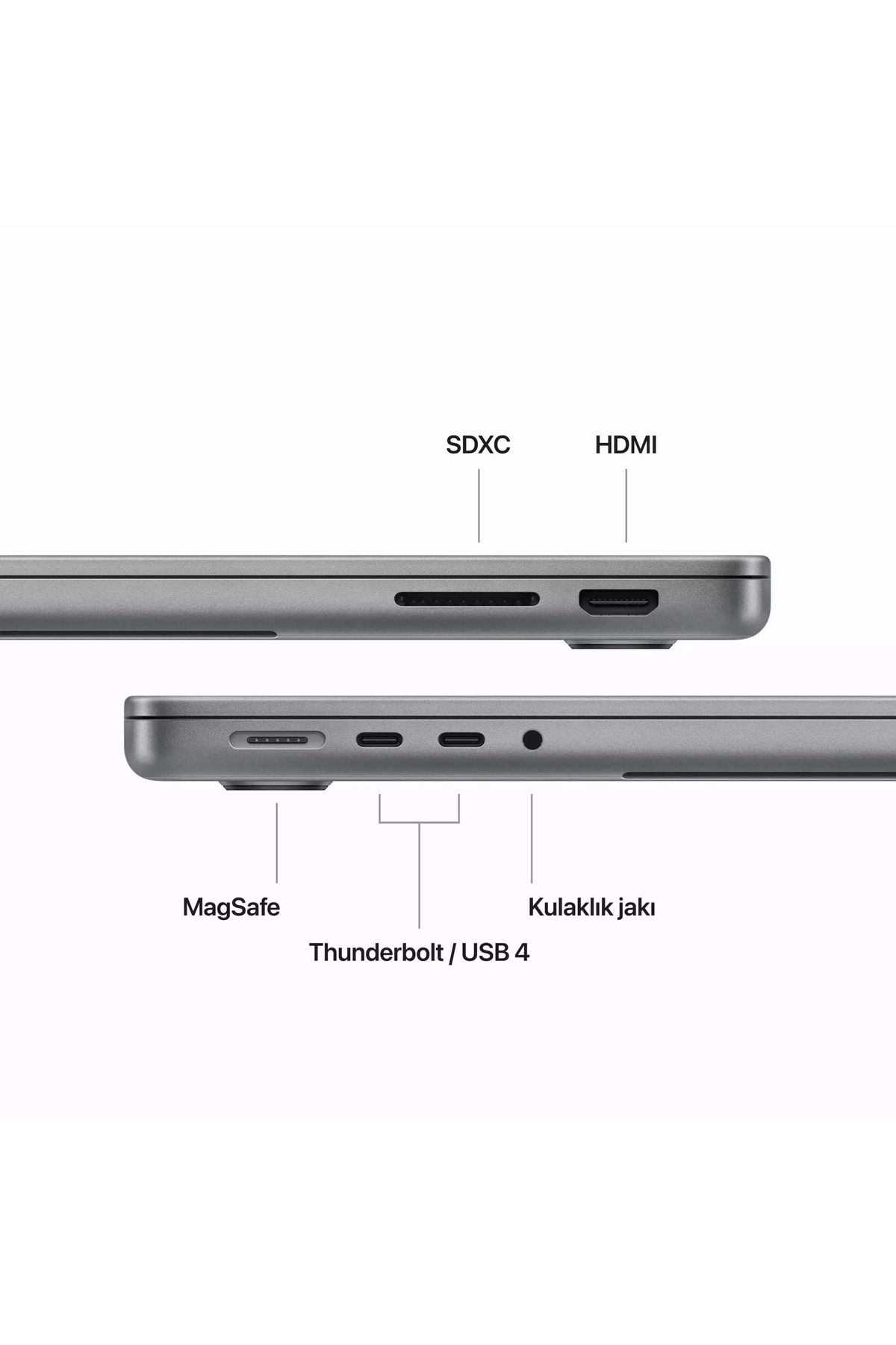 MacBook Pro 14 inc M3 8CPU 10GPU 16GB RAM 512GB SSD Uzay Grisi Z1C8000K7 (2 YIL APPLE TR GARANTİ) MacBook Pro 14 inc M3 8CPU 10GPU 16GB RAM 512GB SSD Uzay Grisi Z1C8000K7 (2 YIL APPLE TR GARANTİ)