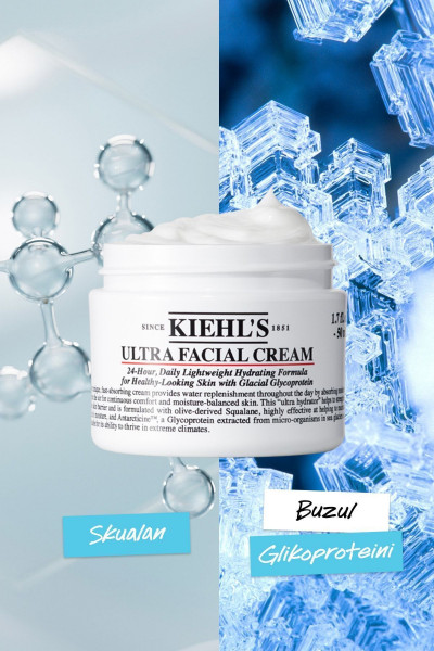 Ultra Facial 24 Saat Nemlendirici Günlük Krem 125 ml Ultra Facial 24 Saat Nemlendirici Günlük Krem 125 ml