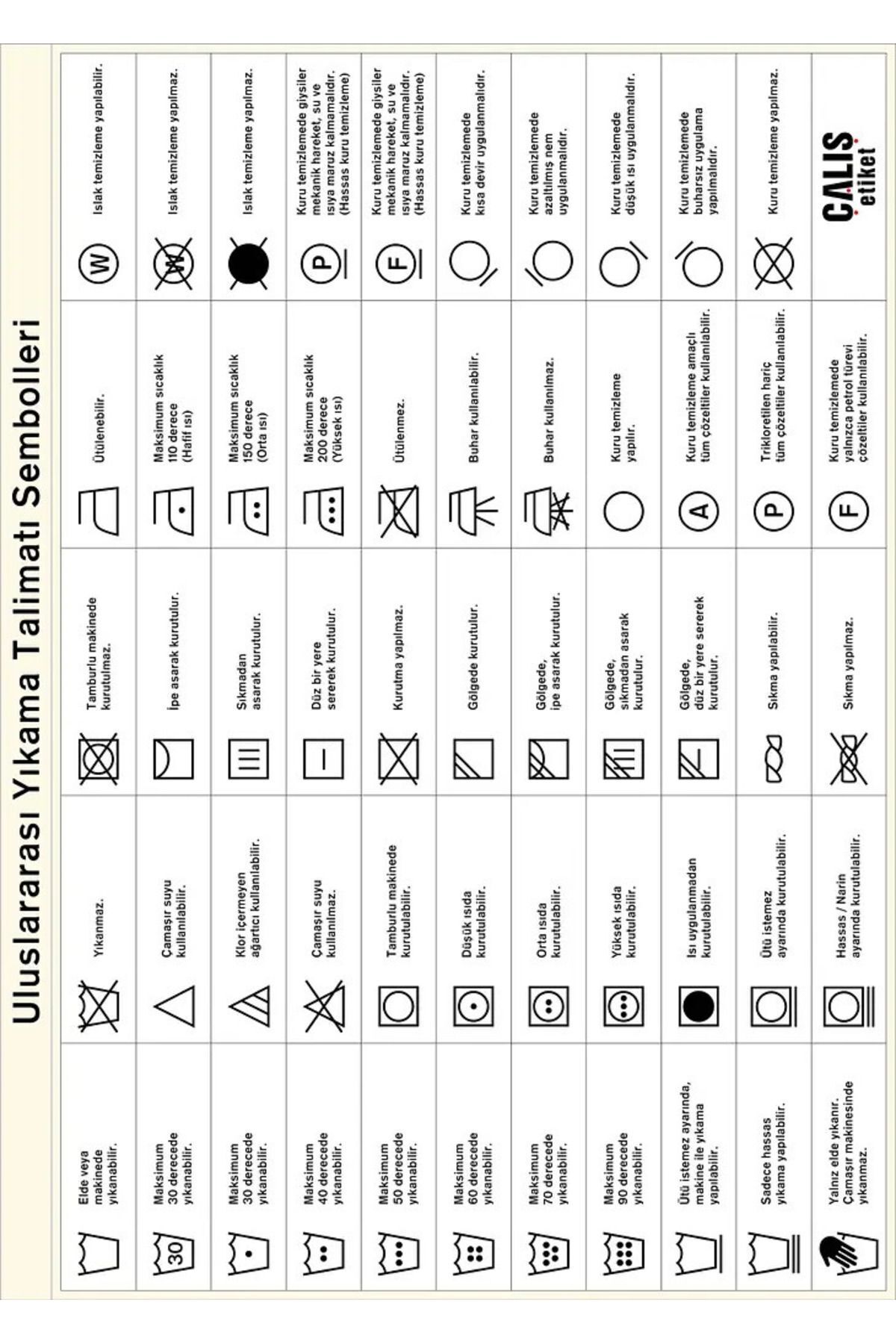 Yakası, Içi Ve Kolları Kürklü Mavi Kot Mont Yakası, Içi Ve Kolları Kürklü Mavi Kot Mont
