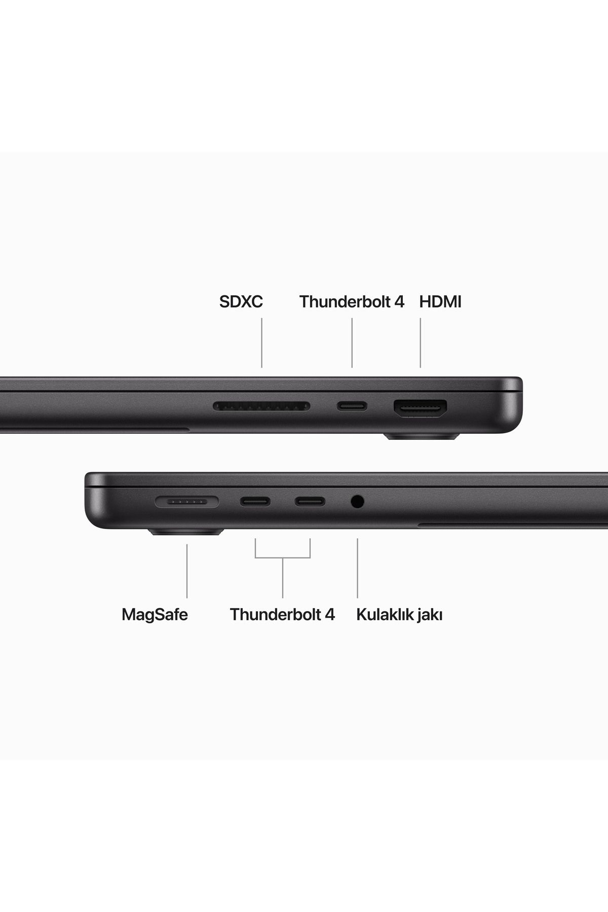Macbook Pro M3 Max 30c Gpu 36gb 1tb Ssd 14 Inç Uzay Siyah Mrx53tu/a Macbook Pro M3 Max 30c Gpu 36gb 1tb Ssd 14 Inç Uzay Siyah Mrx53tu/a