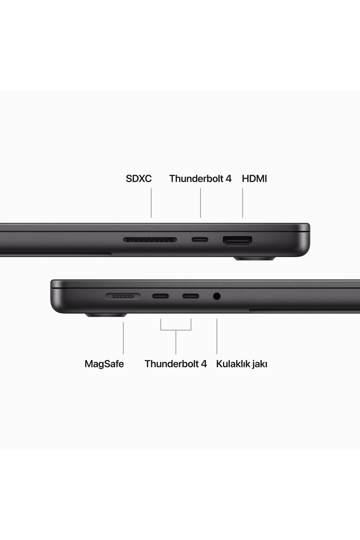 Macbook Pro M3 Pro 18c Gpu 18gb 512gb Ssd 16 Inç Uzay Siyah Mrw13tu/a Macbook Pro M3 Pro 18c Gpu 18gb 512gb Ssd 16 Inç Uzay Siyah Mrw13tu/a