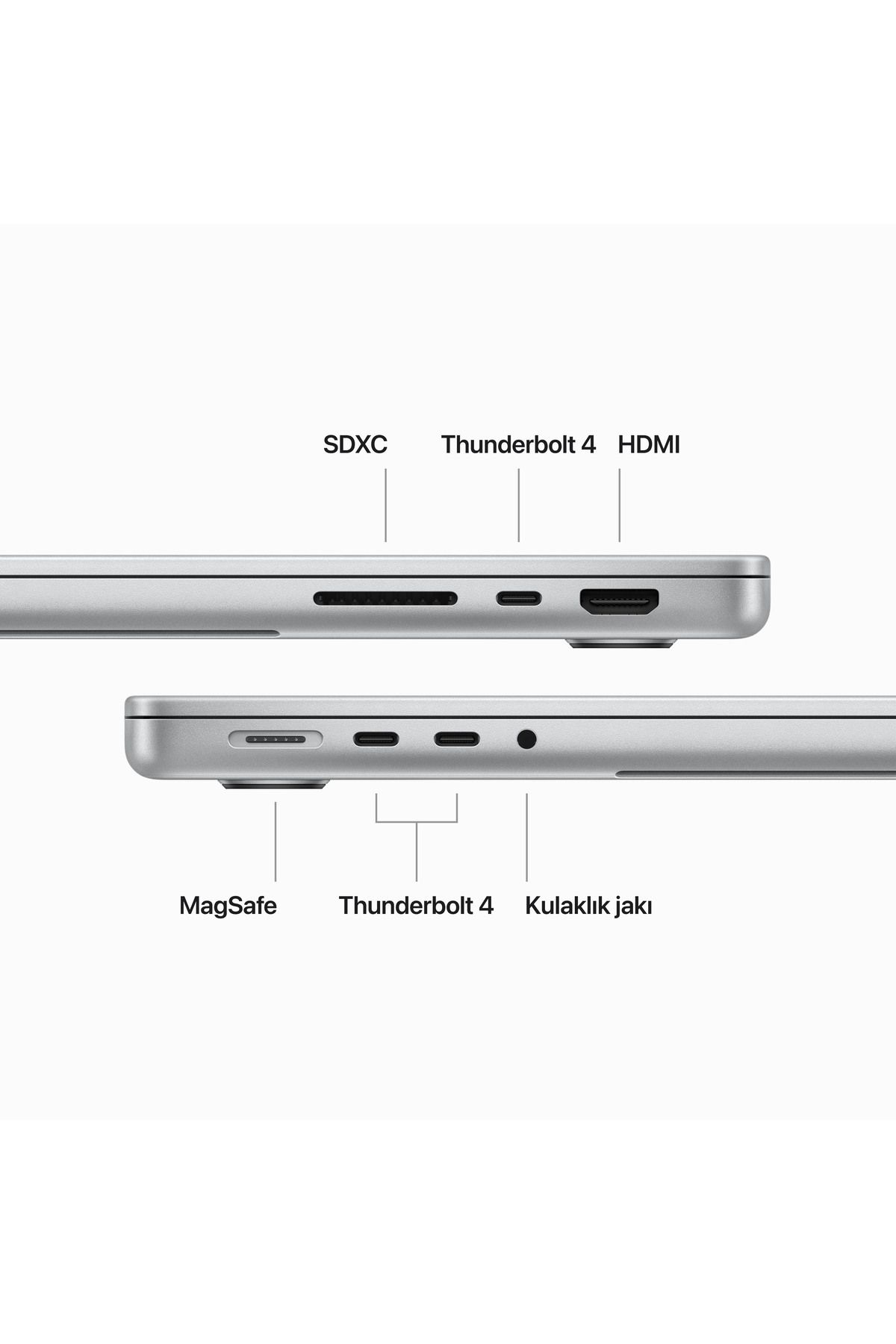 Macbook Pro M3 8gb 1tb Ssd 14 Inç Gümüş Mr7k3tu/a Macbook Pro M3 8gb 1tb Ssd 14 Inç Gümüş Mr7k3tu/a