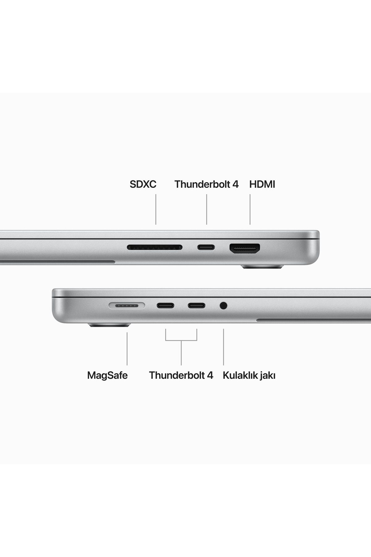 Macbook Pro M3 Max16c Cpu 40c Gpu 48gb 1tb Ssd Macos 16 Inç Gümüş Muw73tu/a Macbook Pro M3 Max16c Cpu 40c Gpu 48gb 1tb Ssd Macos 16 Inç Gümüş Muw73tu/a