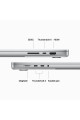 Macbook Pro M3 Max16c Cpu 40c Gpu 48gb 1tb Ssd Macos 16 Inç Gümüş Muw73tu/a Macbook Pro M3 Max16c Cpu 40c Gpu 48gb 1tb Ssd Macos 16 Inç Gümüş Muw73tu/a
