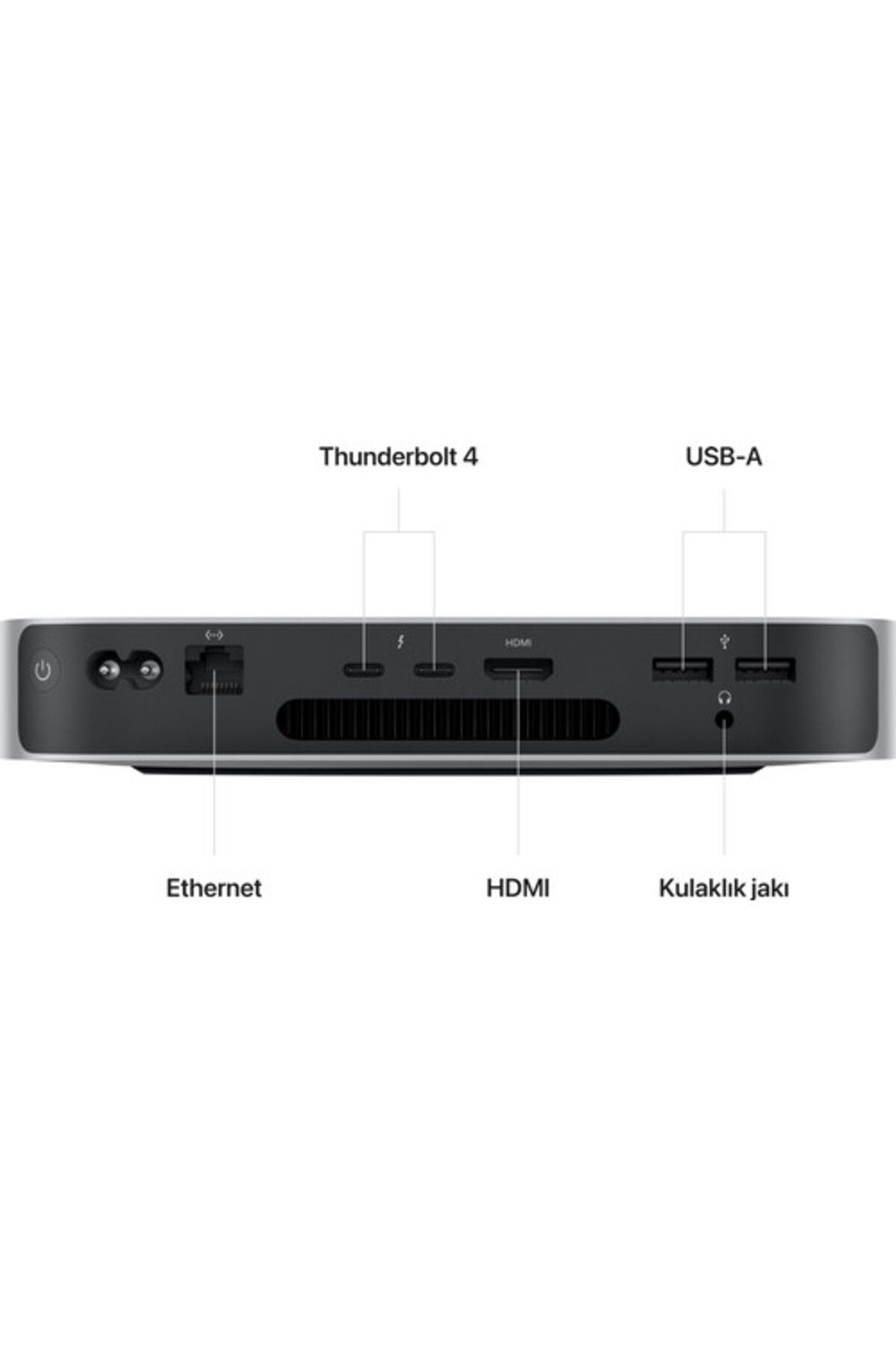 Mac Mini M2 8gb 256gb Ssd Macos Mini Pc Mmfj3tu/a Mac Mini M2 8gb 256gb Ssd Macos Mini Pc Mmfj3tu/a