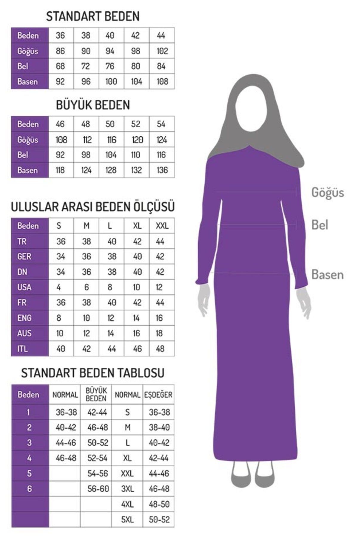 Tül Tesettür Elbise Tül Tesettür Elbise