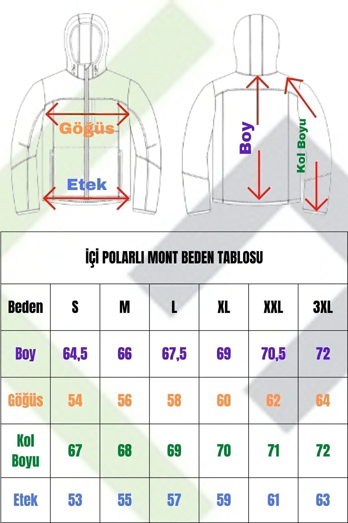 Kadın Siyah Kapüşonlu Içi Polarlı Kürklü Su Geçirmez Rüzgara Dayanıklı Şişme Mont Kaban Parka Kadın Siyah Kapüşonlu Içi Polarlı Kürklü Su Geçirmez Rüzgara Dayanıklı Şişme Mont Kaban Parka