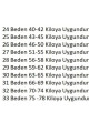 White Likralı Mom Jean Yüksek Bel Beyaz Pantolon(İÇ GÖSTERMEZ) White Likralı Mom Jean Yüksek Bel Beyaz Pantolon(İÇ GÖSTERMEZ)
