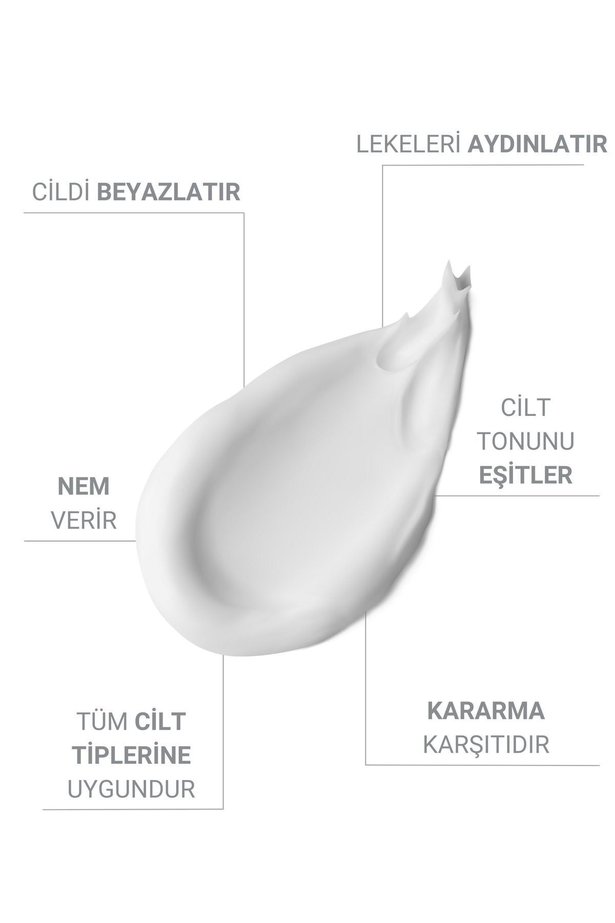 Cilt Beyazlatıcı Aydınlatıcı Leke Karşıtı Krem Arbutin Kojik Asit Niasinamid Kolajen Glutatyon 50 ml