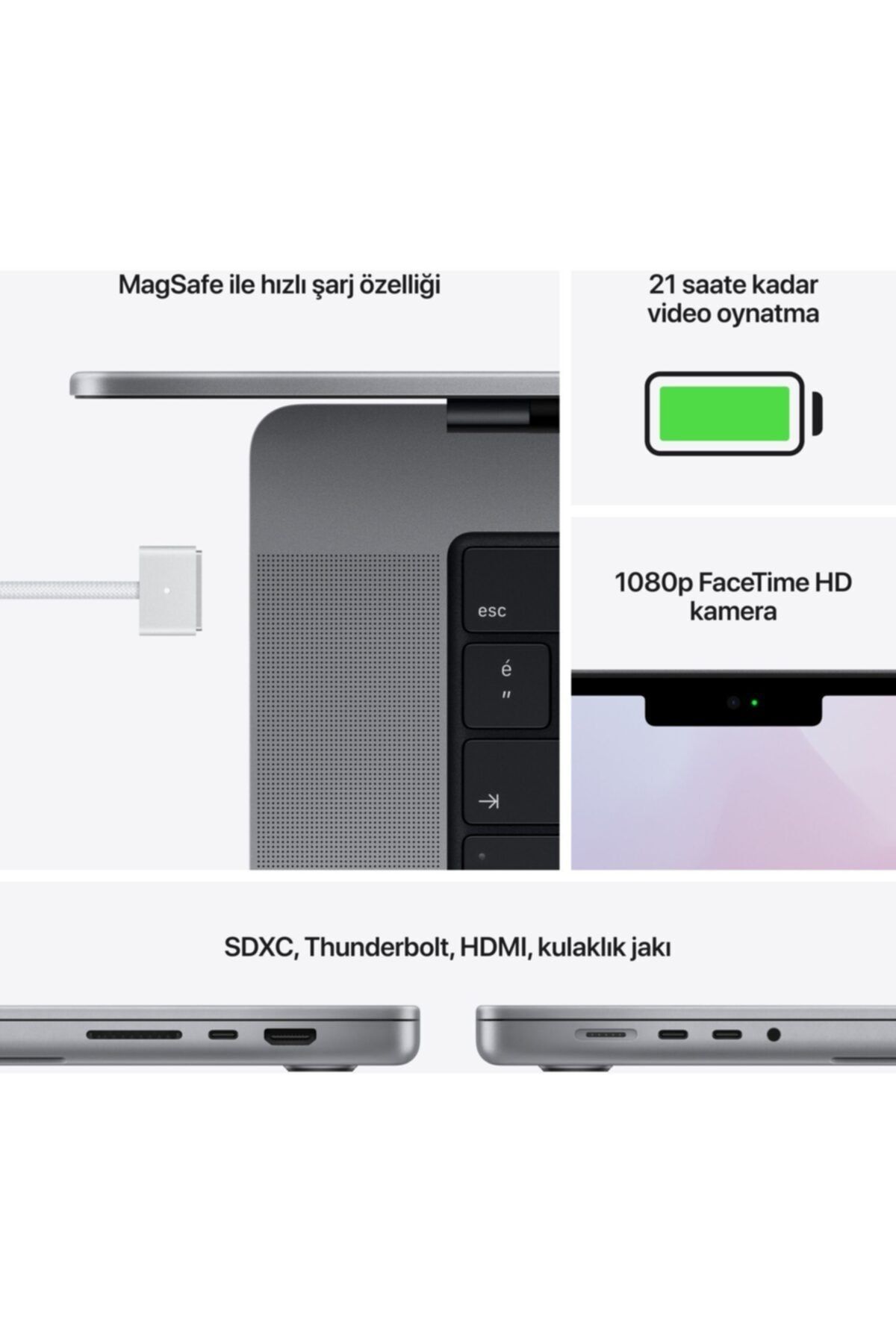 Macbook M1 Max Çip 32gb 1tb Ssd Macos 16" Qhd Taşınabilir Bilgisayar Uzay Grisi Mk1a3tu/a Macbook M1 Max Çip 32gb 1tb Ssd Macos 16" Qhd Taşınabilir Bilgisayar Uzay Grisi Mk1a3tu/a