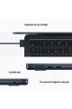 Macbook Air 13.6" M2 8c Cpu 10c Gpu 8 Gb 512 Gb Ssd Gece Yarısı Macbook Air 13.6" M2 8c Cpu 10c Gpu 8 Gb 512 Gb Ssd Gece Yarısı