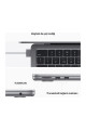 Macbook Air M2 Çip 16 Gb 256 Gb Ssd 13.6" Uzay Grisi Notebook Z15s00120 Macbook Air M2 Çip 16 Gb 256 Gb Ssd 13.6" Uzay Grisi Notebook Z15s00120
