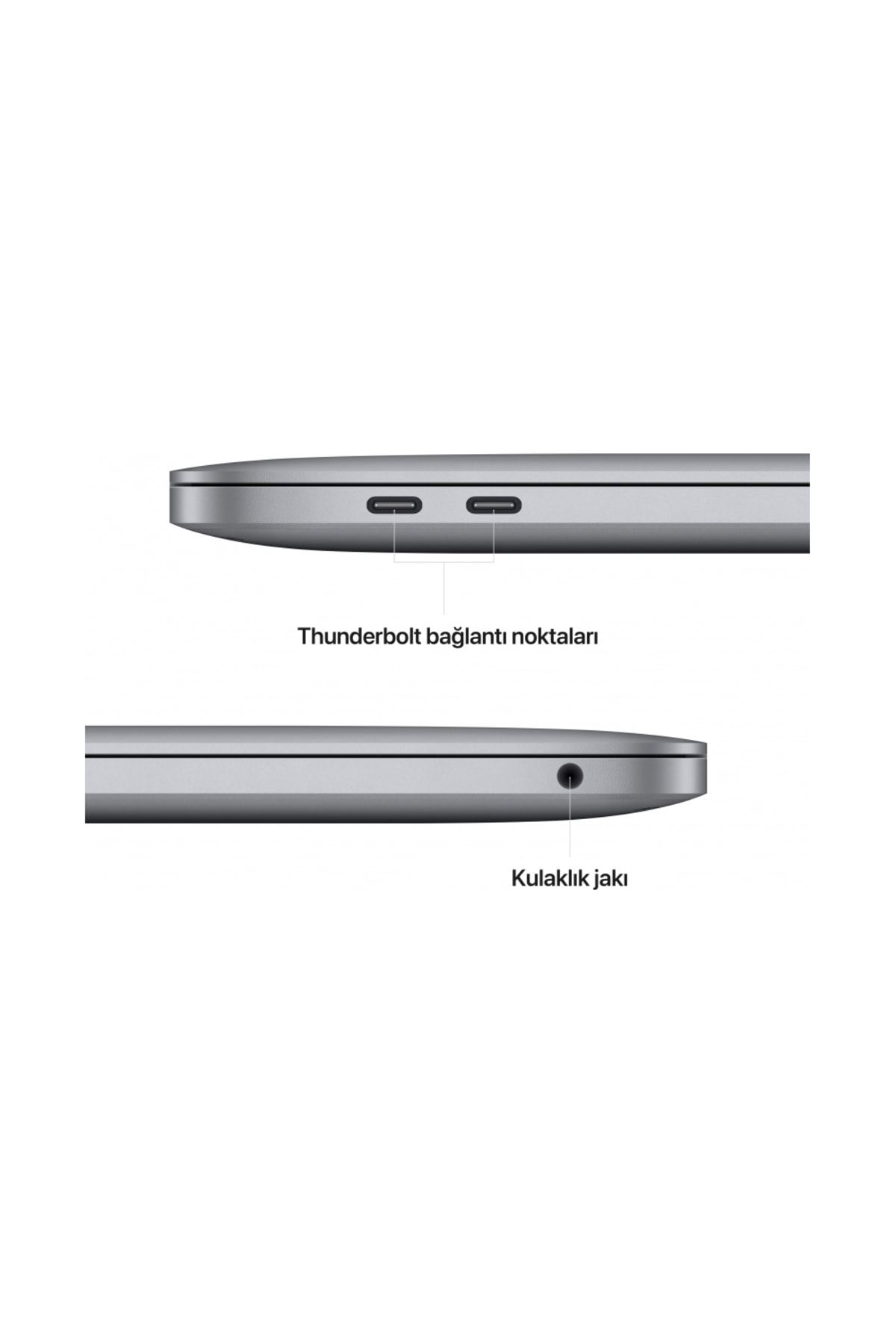 Macbook Pro M2 Çip 8 Çekirdek Cpu 10 Çekirdek Gpu 8gb 512gb Ssd 13" Uzay Grisi Dizüstü Bilgisayar Macbook Pro M2 Çip 8 Çekirdek Cpu 10 Çekirdek Gpu 8gb 512gb Ssd 13" Uzay Grisi Dizüstü Bilgisayar