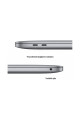 Macbook Pro M2 Çip 8 Çekirdek Cpu 10 Çekirdek Gpu 8gb 512gb Ssd 13" Uzay Grisi Dizüstü Bilgisayar Macbook Pro M2 Çip 8 Çekirdek Cpu 10 Çekirdek Gpu 8gb 512gb Ssd 13" Uzay Grisi Dizüstü Bilgisayar