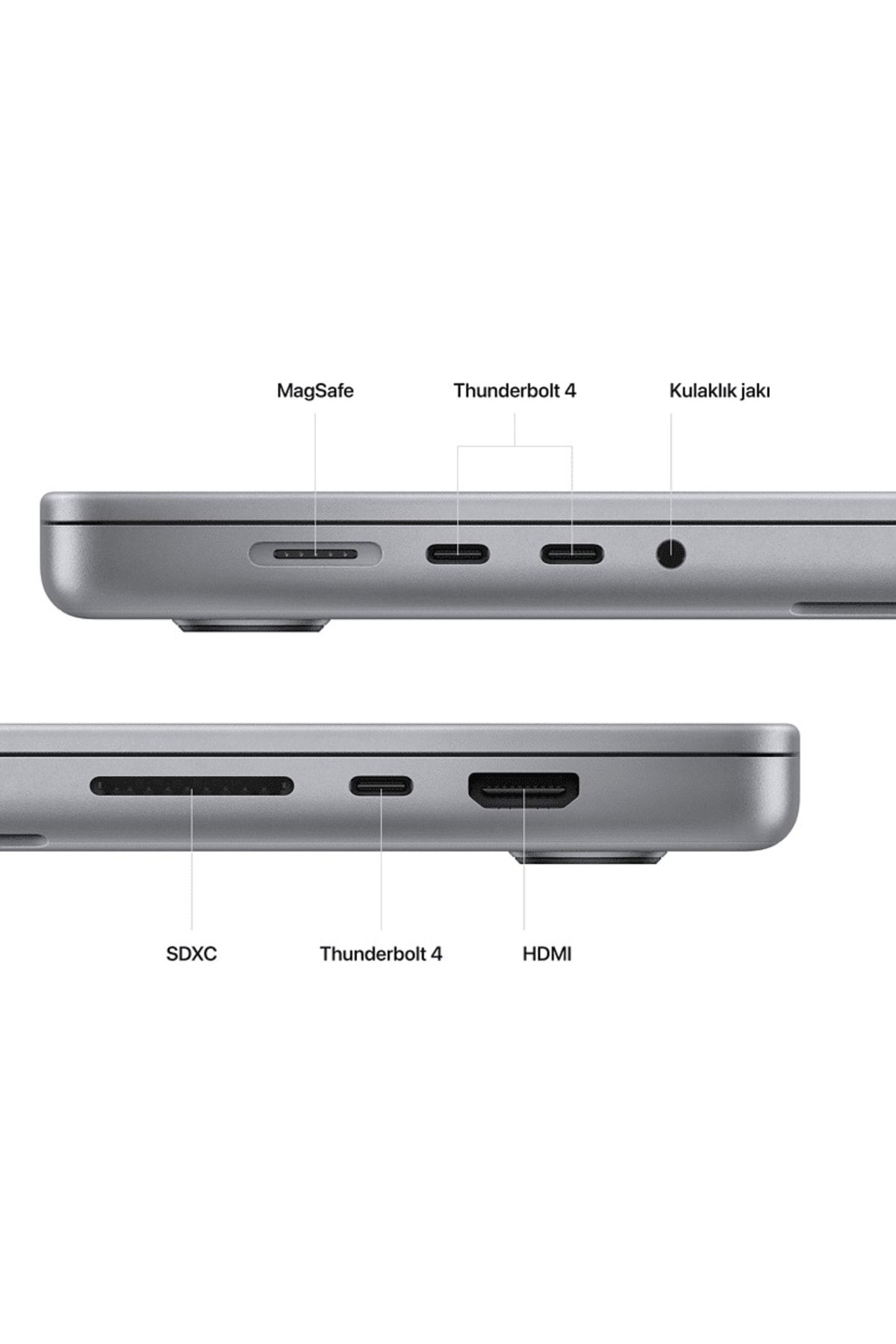Mnw83tu/a Macbook Pro/m2 Pro/12cpu/19gpu/16gb Ram/512ssd/16''/uzay Grisi Mnw83tu/a Macbook Pro/m2 Pro/12cpu/19gpu/16gb Ram/512ssd/16''/uzay Grisi