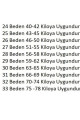 Siyah Kargo Cep Wide Leg Palazzo Kot Pantolon Jean Yüksek Bel Siyah Kargo Cep Wide Leg Palazzo Kot Pantolon Jean Yüksek Bel